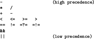 \begin{figure}
\begin{tex2html_preform}\begin{verbatim}- (high precedence)
* / ...
...&&
\vert\vert (low precedence)\end{verbatim}\end{tex2html_preform}
\end{figure}